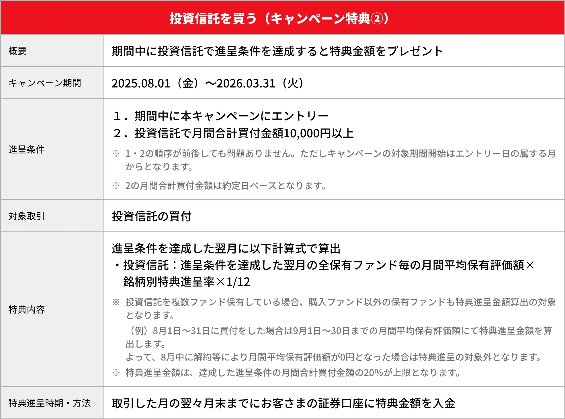 メッセージ