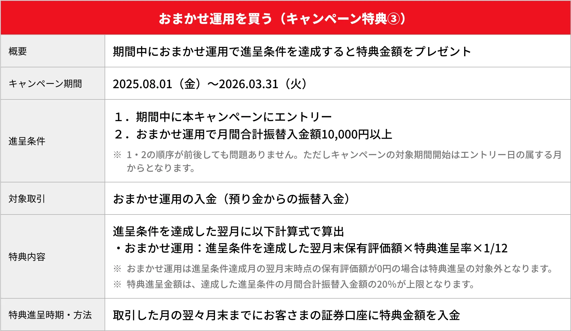 メッセージ