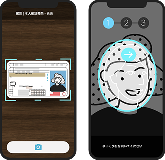STEP06 即時本人確認（eKYC）