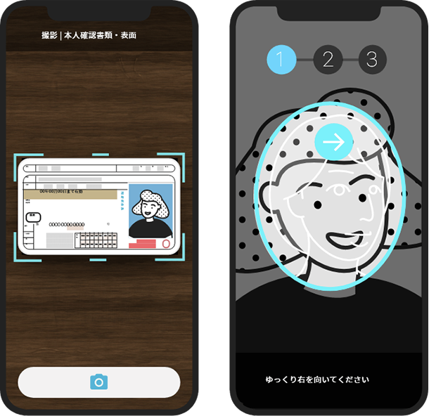 STEP06 即時本人確認（eKYC）