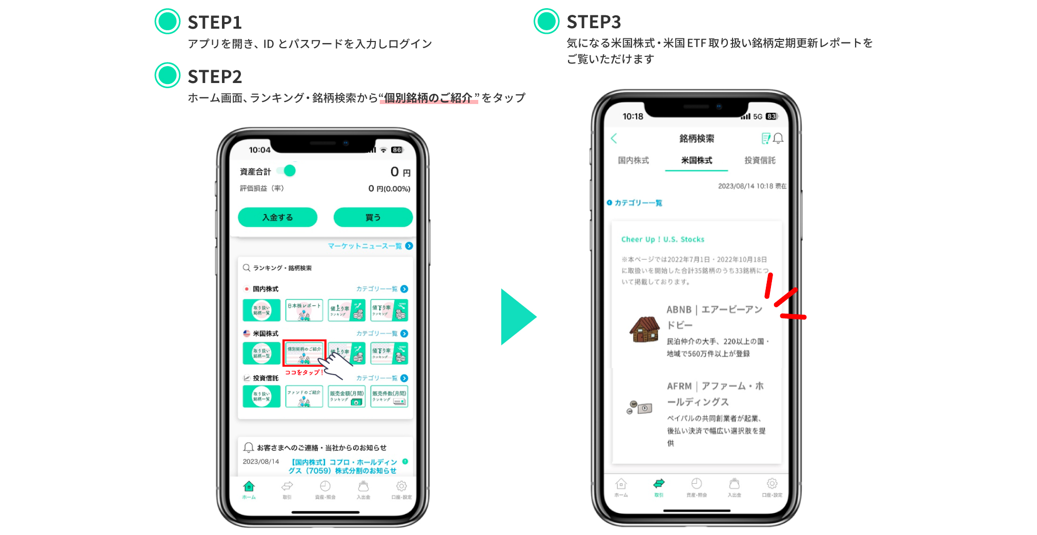 閲覧方法