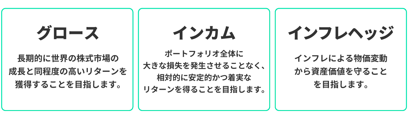 ファンド