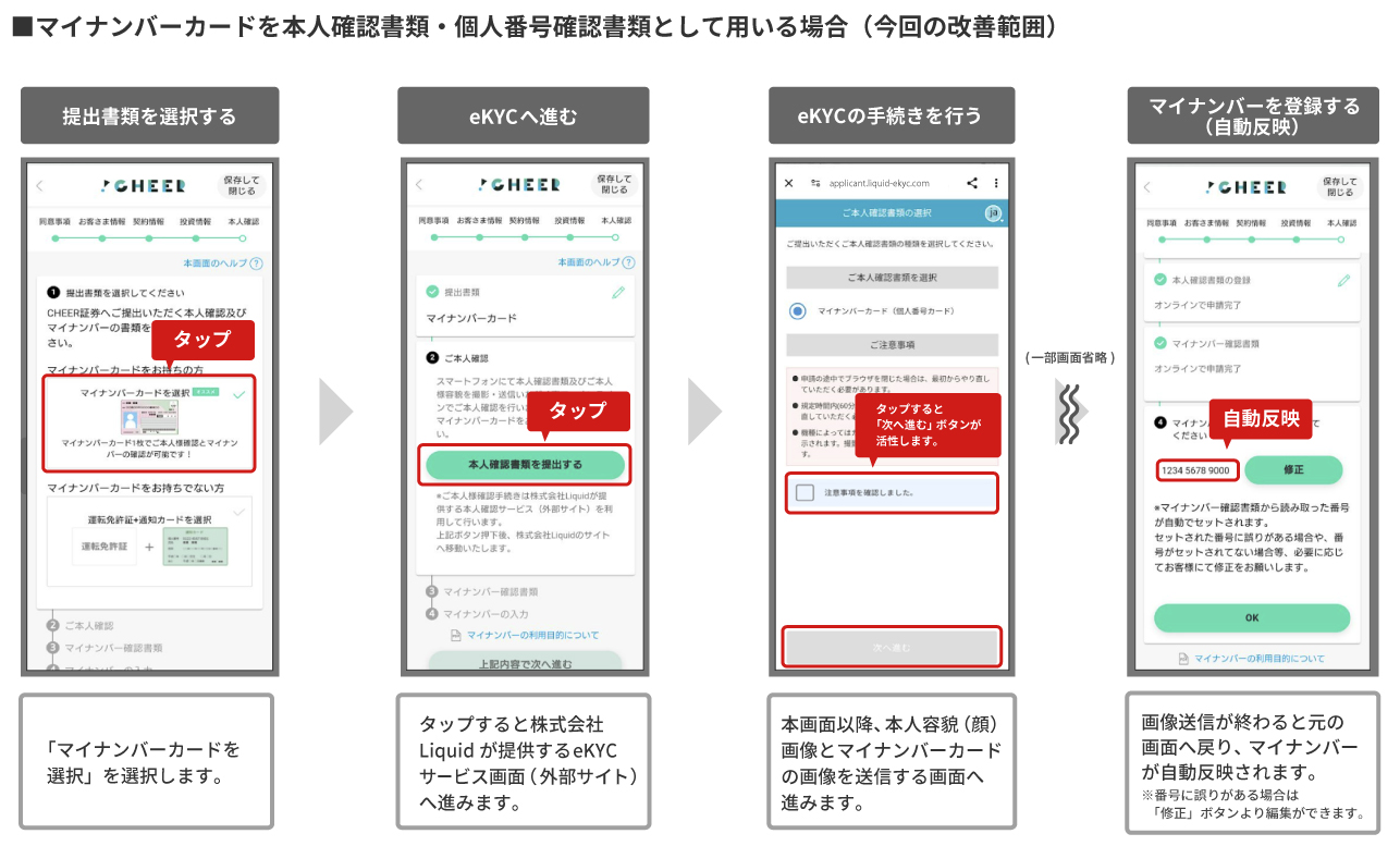 マイナンバーカードを用いた口座開設申込の操作性改善について｜CHEER（チア）証券