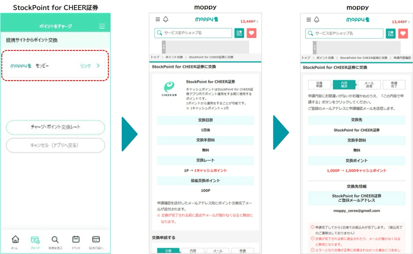 ポイント交換画面イメージ