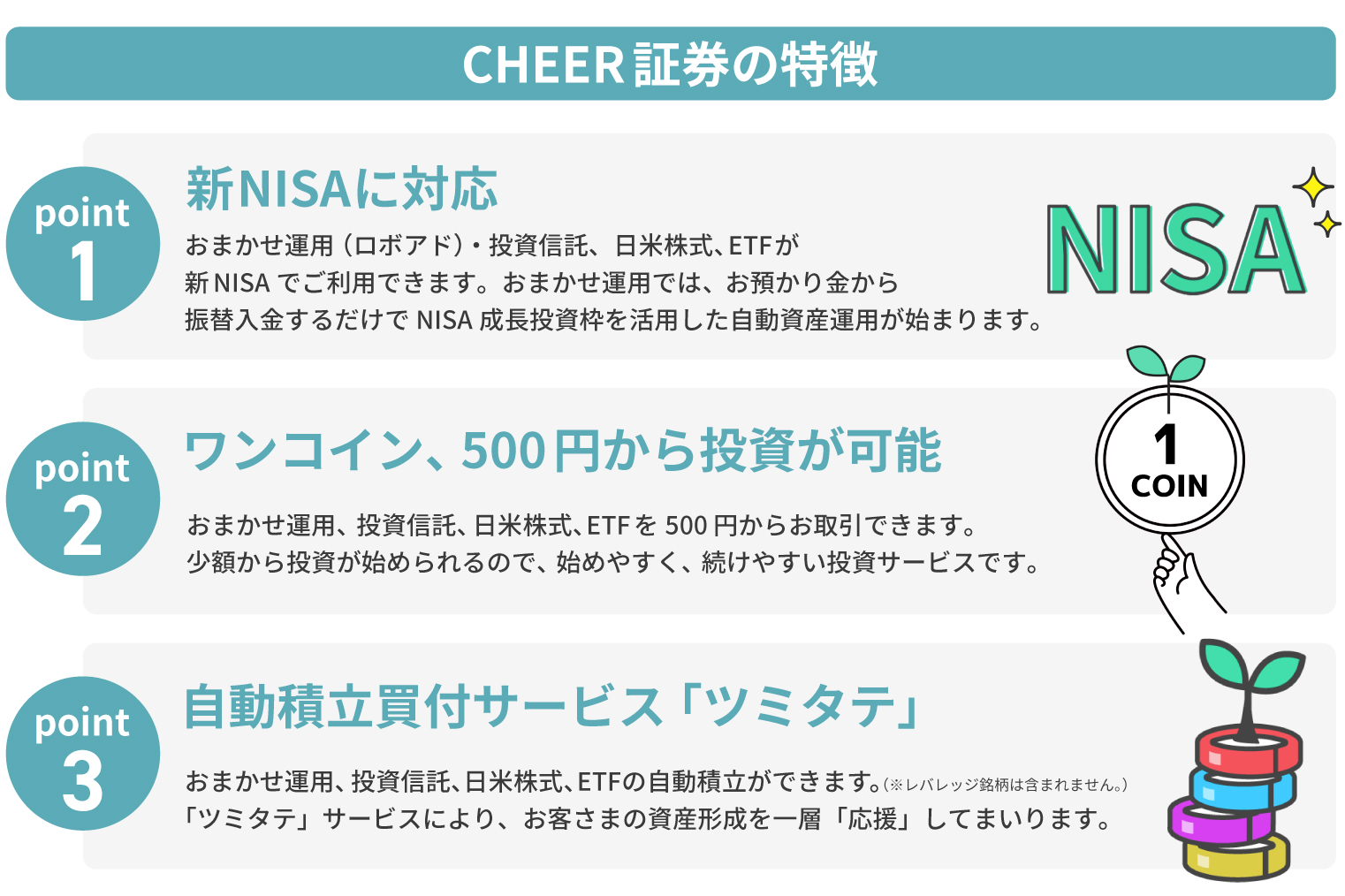 CHEER証券の特徴